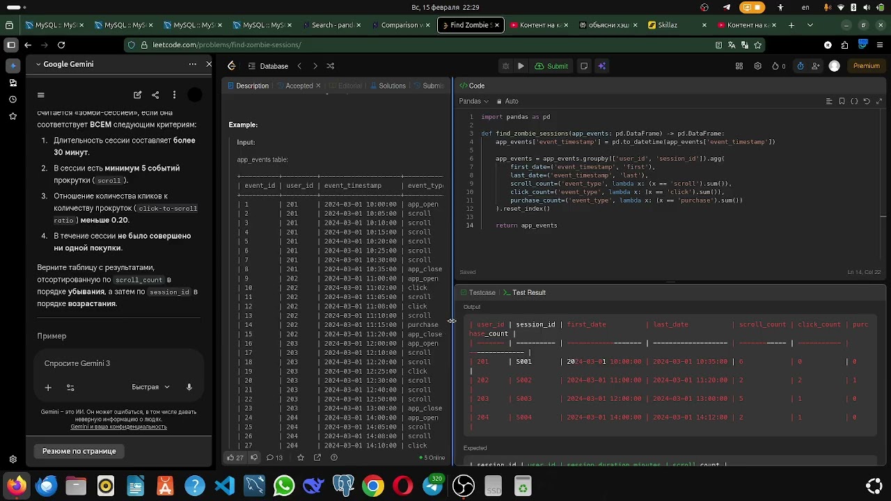 LeetCode, Pandas, 3673. Find Zombie Sessions, Hard