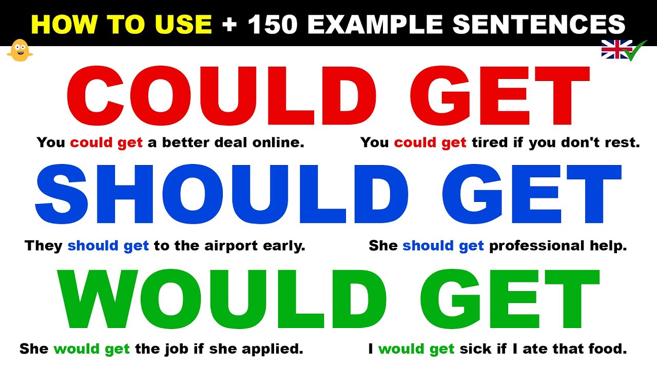How To Use... COULD GET / SHOULD GET / WOULD GET - English Grammar + 150 Example Sentences