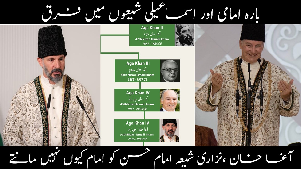 Aga Khan Family Tree | Family Tree of Nizari Ismaili Shia Imams | Ismaili Community
