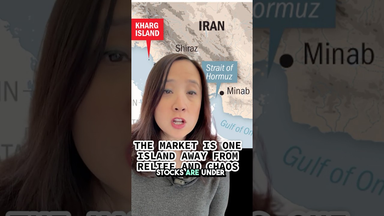 🚨 THE MARKET IS ONE ISLAND AWAY FROM RELIEF AND CHAOS