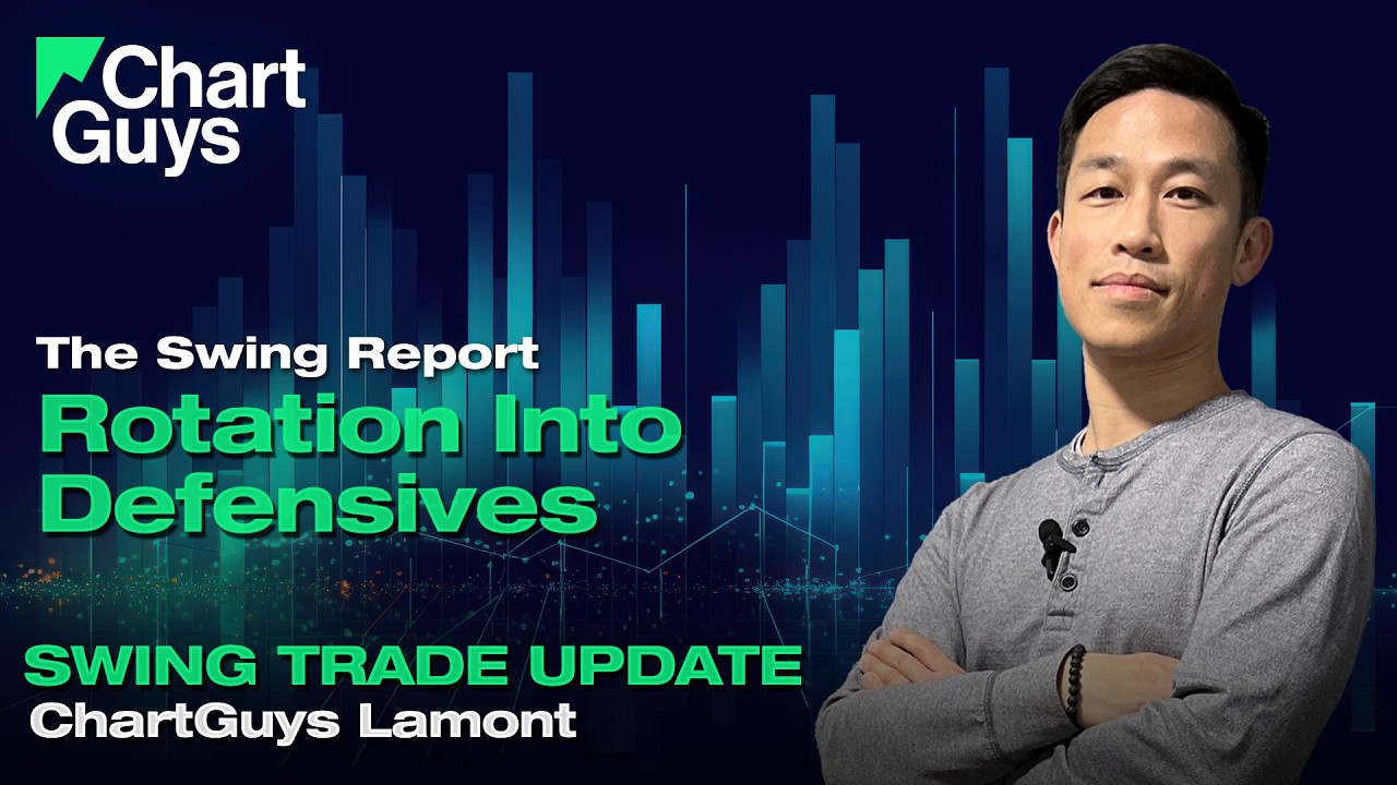 Rotation to Defensive Sectors Red Flag?