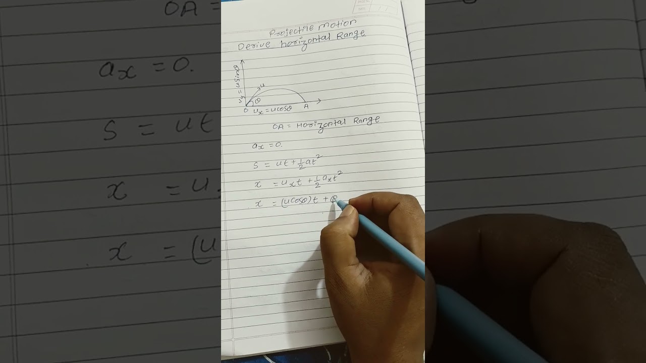 derivation of horizontal range of projectile motion #physics