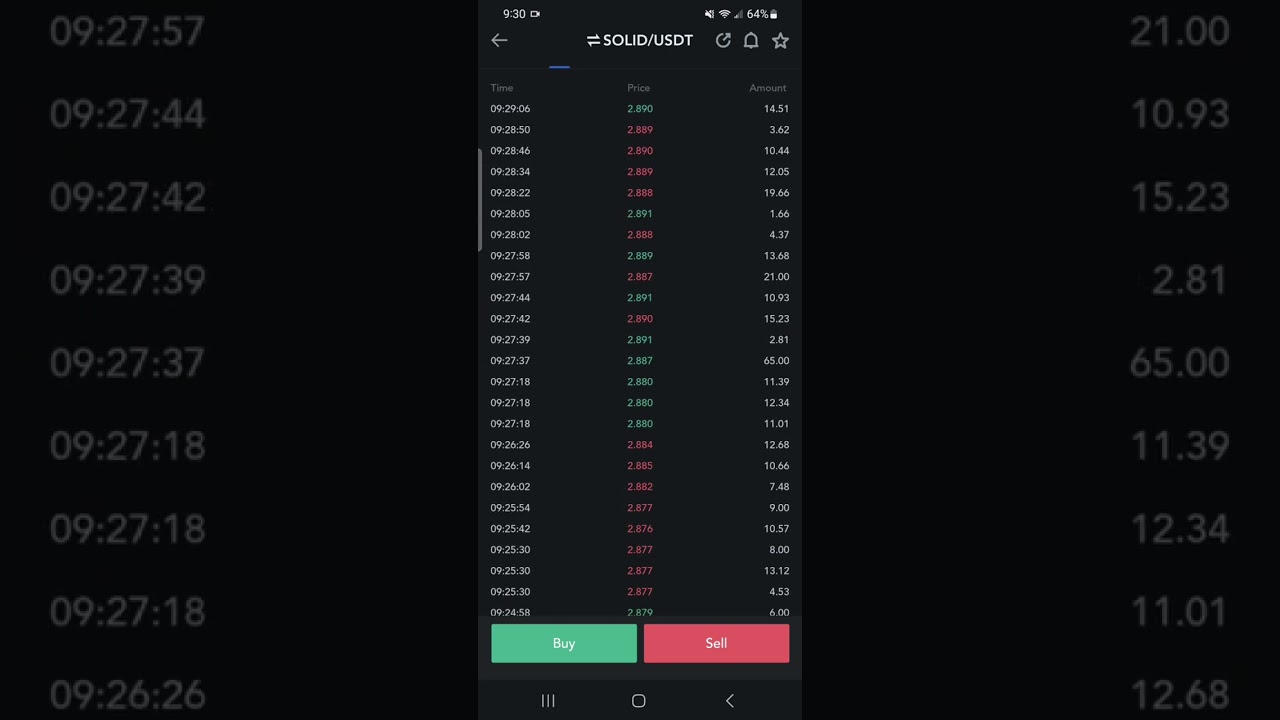 New Coin (Crypto) Solidly (SOLID) has been listed On MEXC