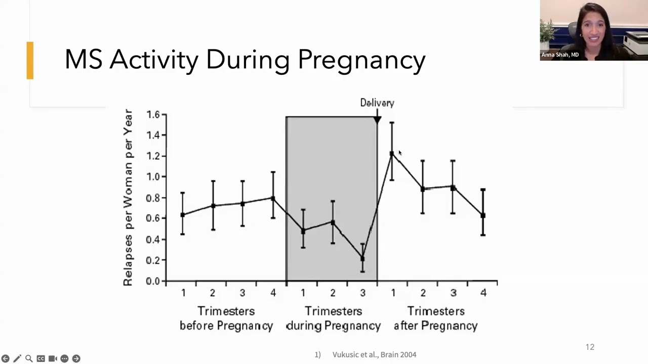 Webinar: Pregnancy and Breastfeeding with MS, NMO and MOGAD