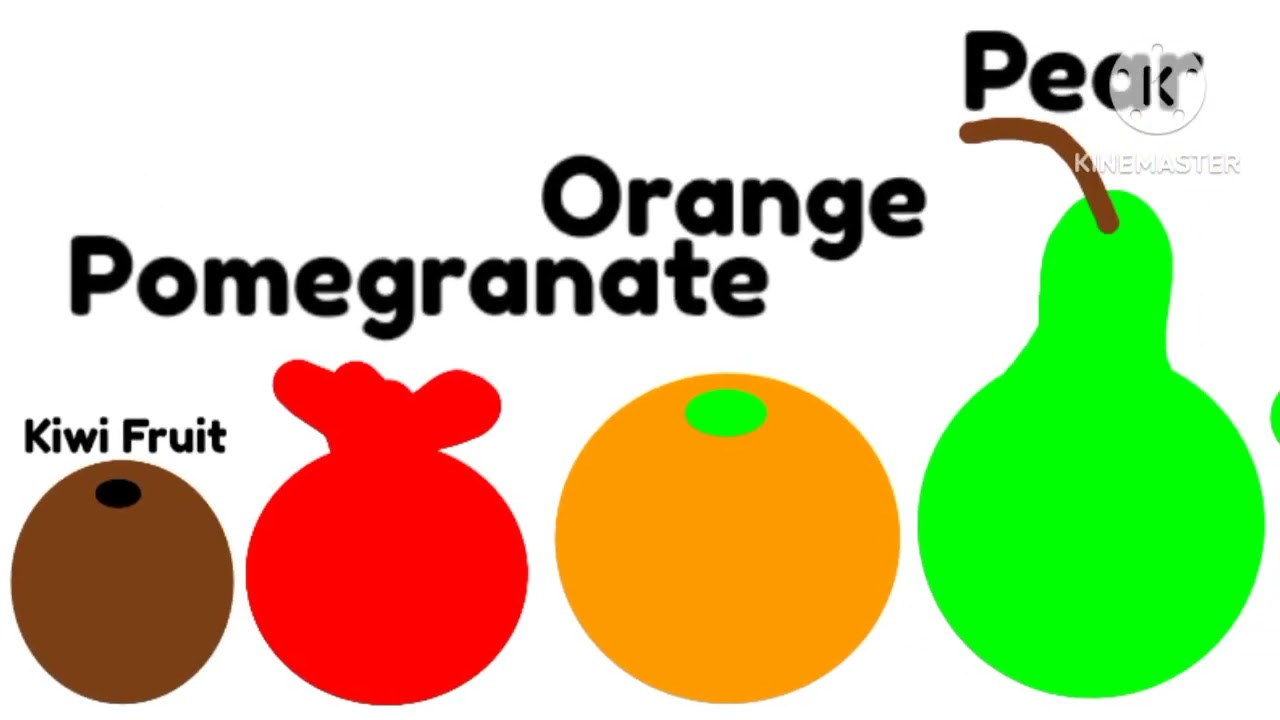 Fruit size comparison | 🍍🍎🍓🍇 | Fruits name | Size comparison | fruit | poukidscamp by Poukidscamp