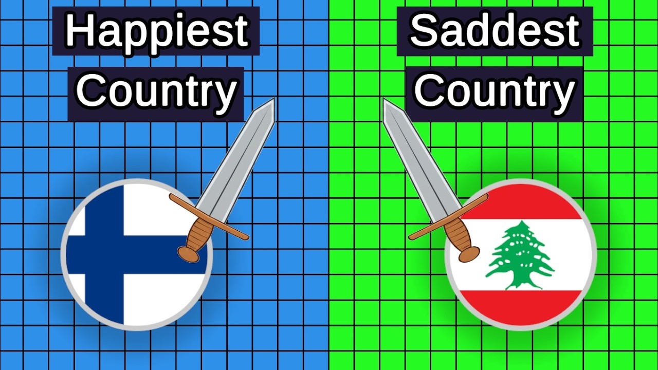 Countryball Territory War: Happiest Countries vs Saddest Countries | Who Will Win the Map?