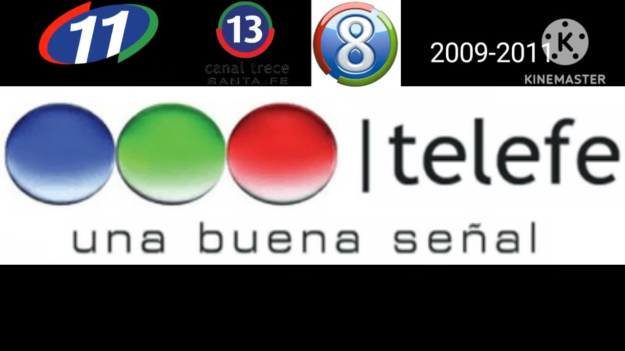 Evolución del Soundtrack de Telefe 1999-2026 #youtube #shorts 