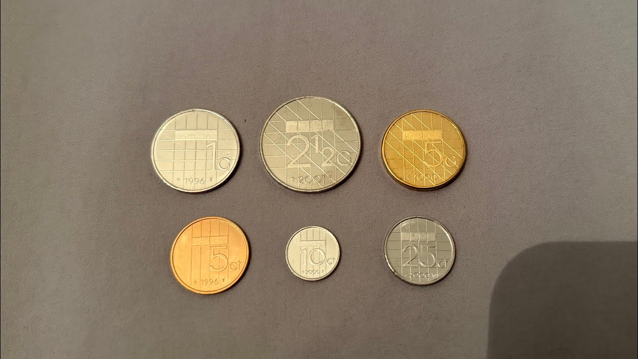 Dutch Guilder Coins 