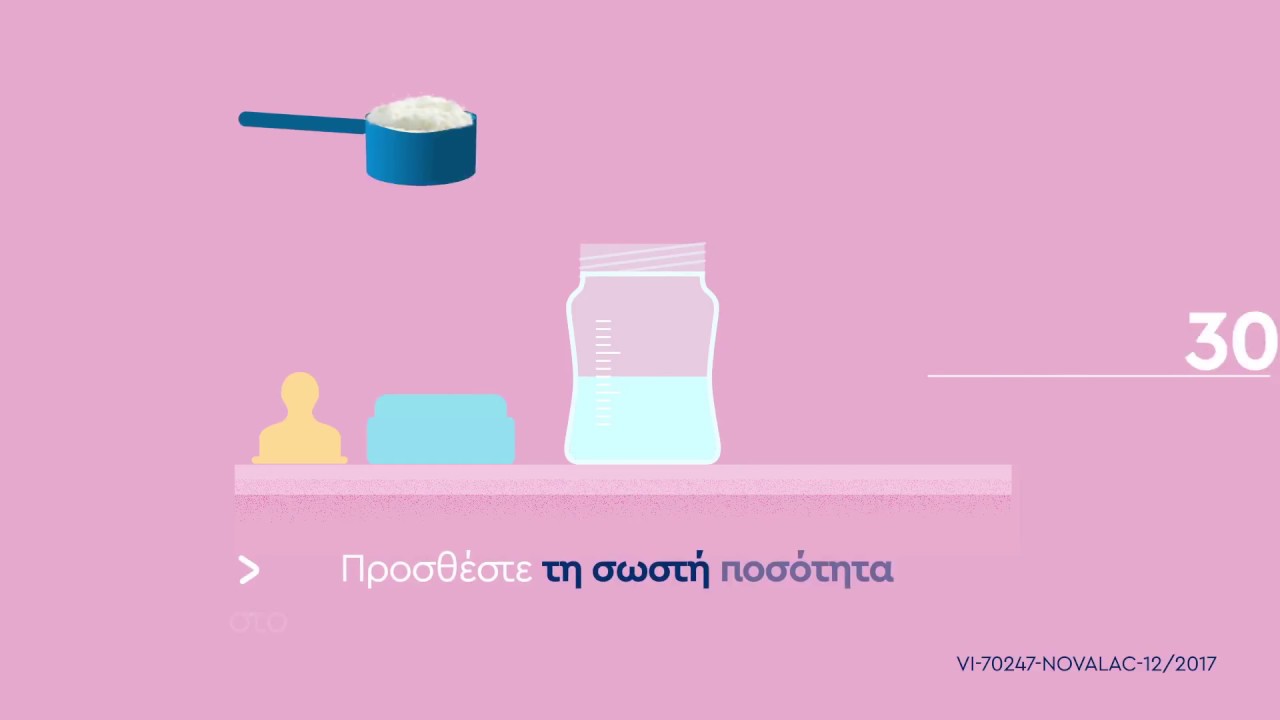 Οδηγίες προετοιμασίας γάλακτος - Novalac's Parents Spot