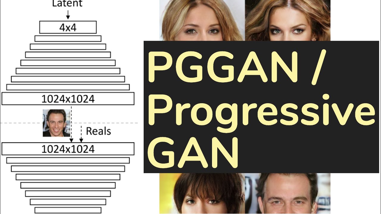 PGGAN | Progressive Growing of GANs for Improved Quality, Stability, and Variation (part 1) | AISC