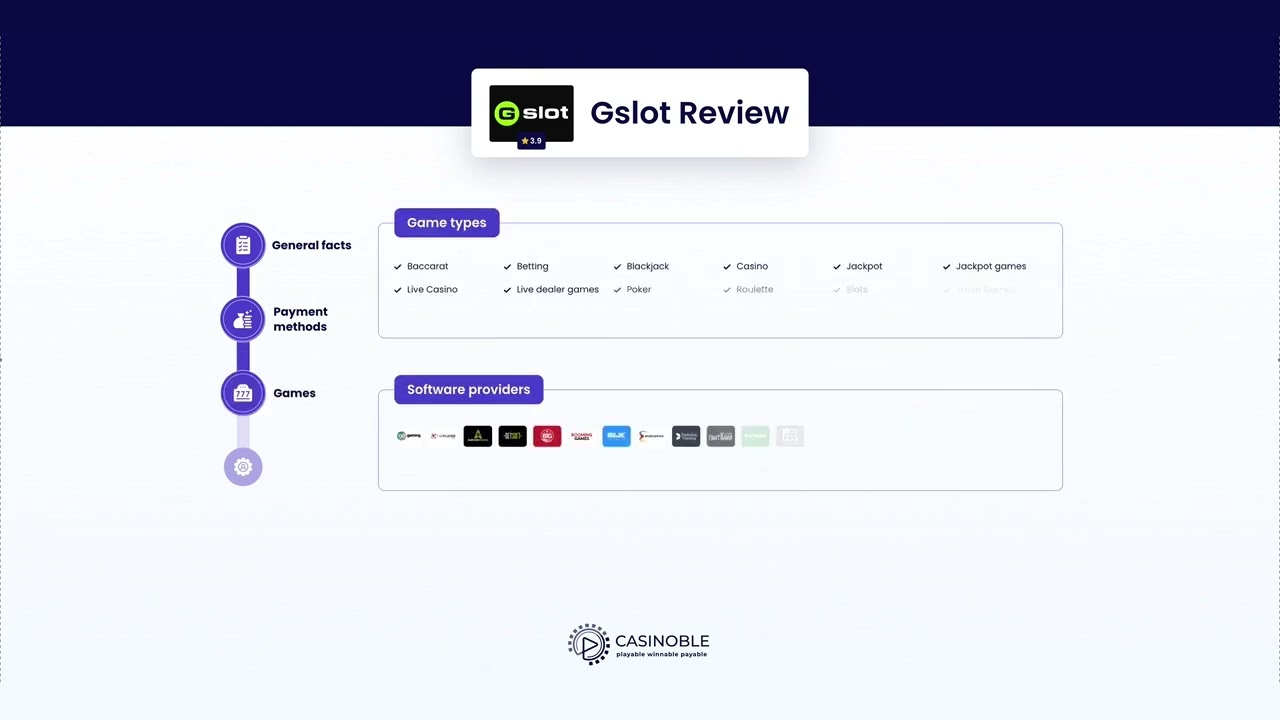 GSlot Casino Video Review