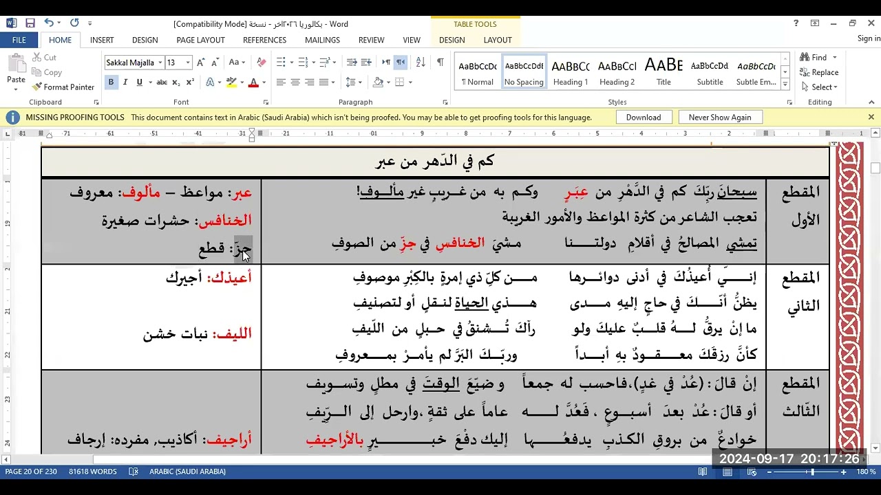 كم في الدهر من عبر | شرح الأبيات
