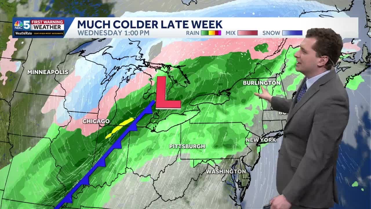 Spring preview through early next week, followed by a sharp pattern change late week (3-07-26)