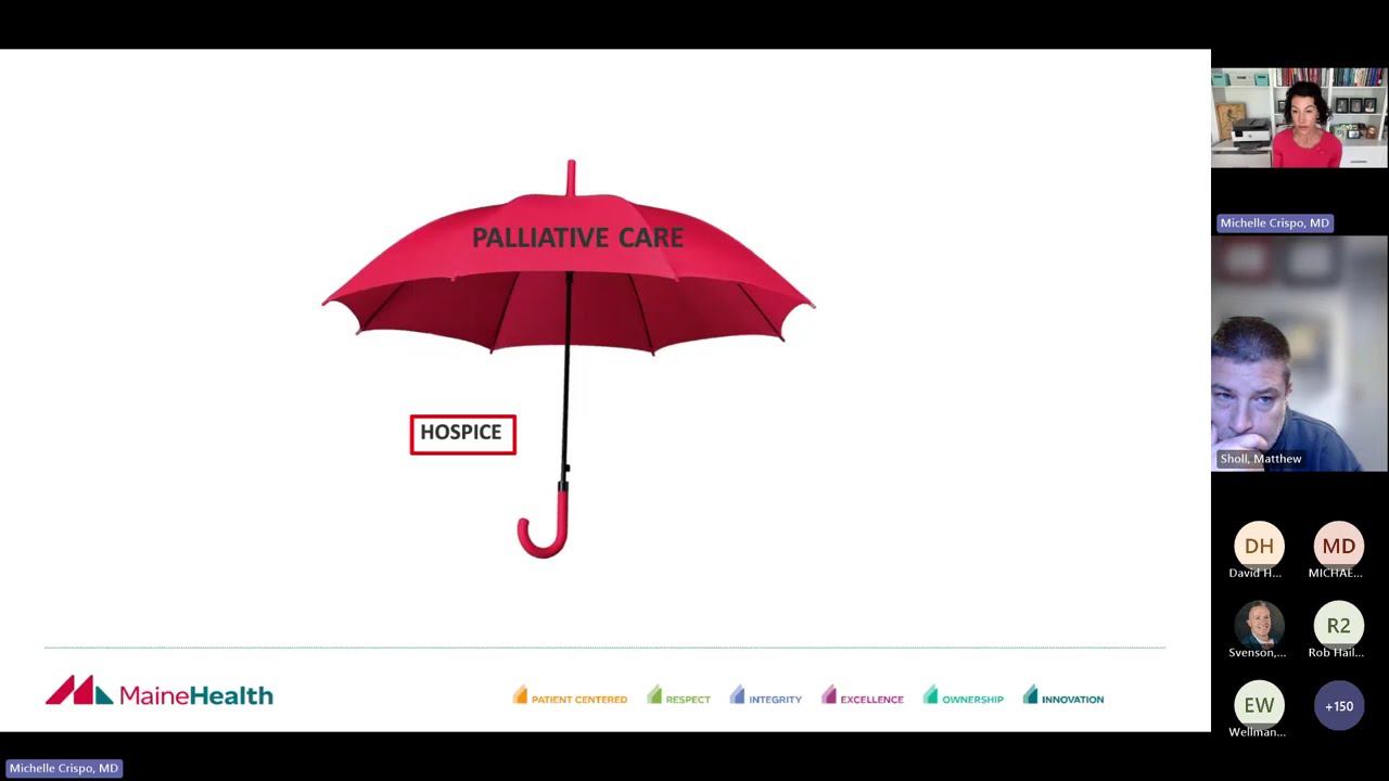 Advanced Directives, Hospice, and Palliative Care