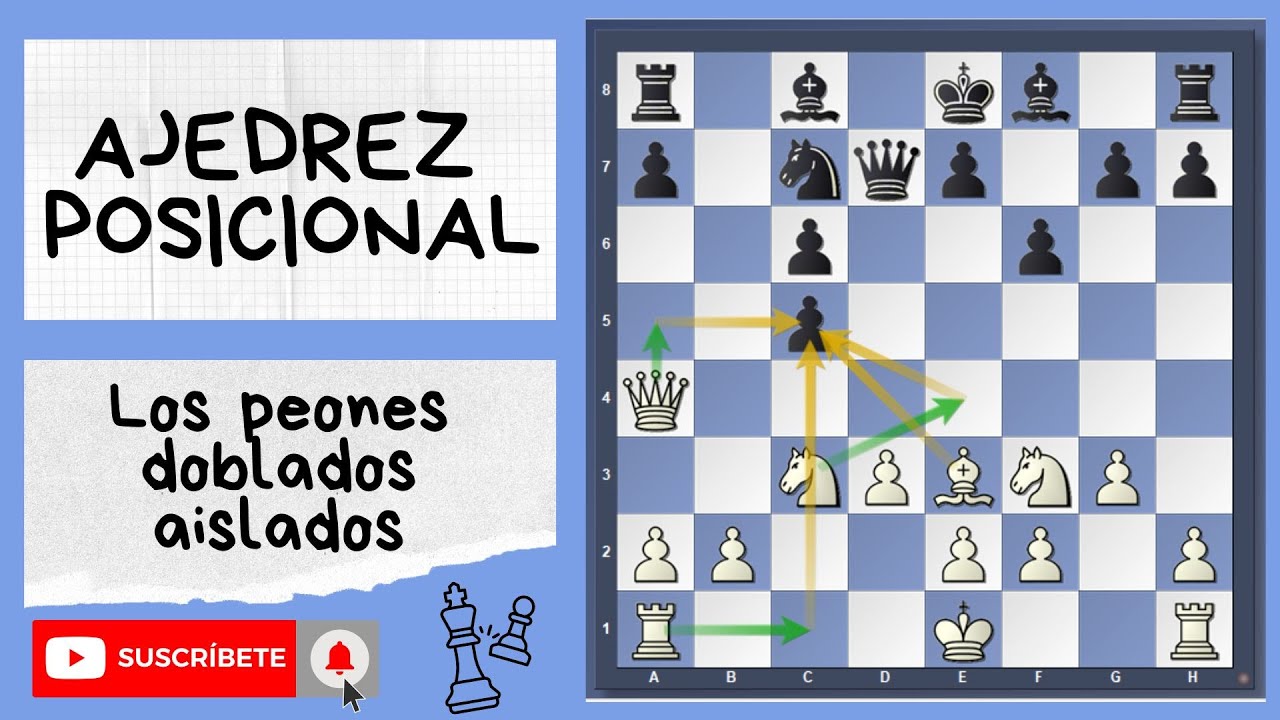 Ajedrez Posicional : Los Peones Doblados Aislados