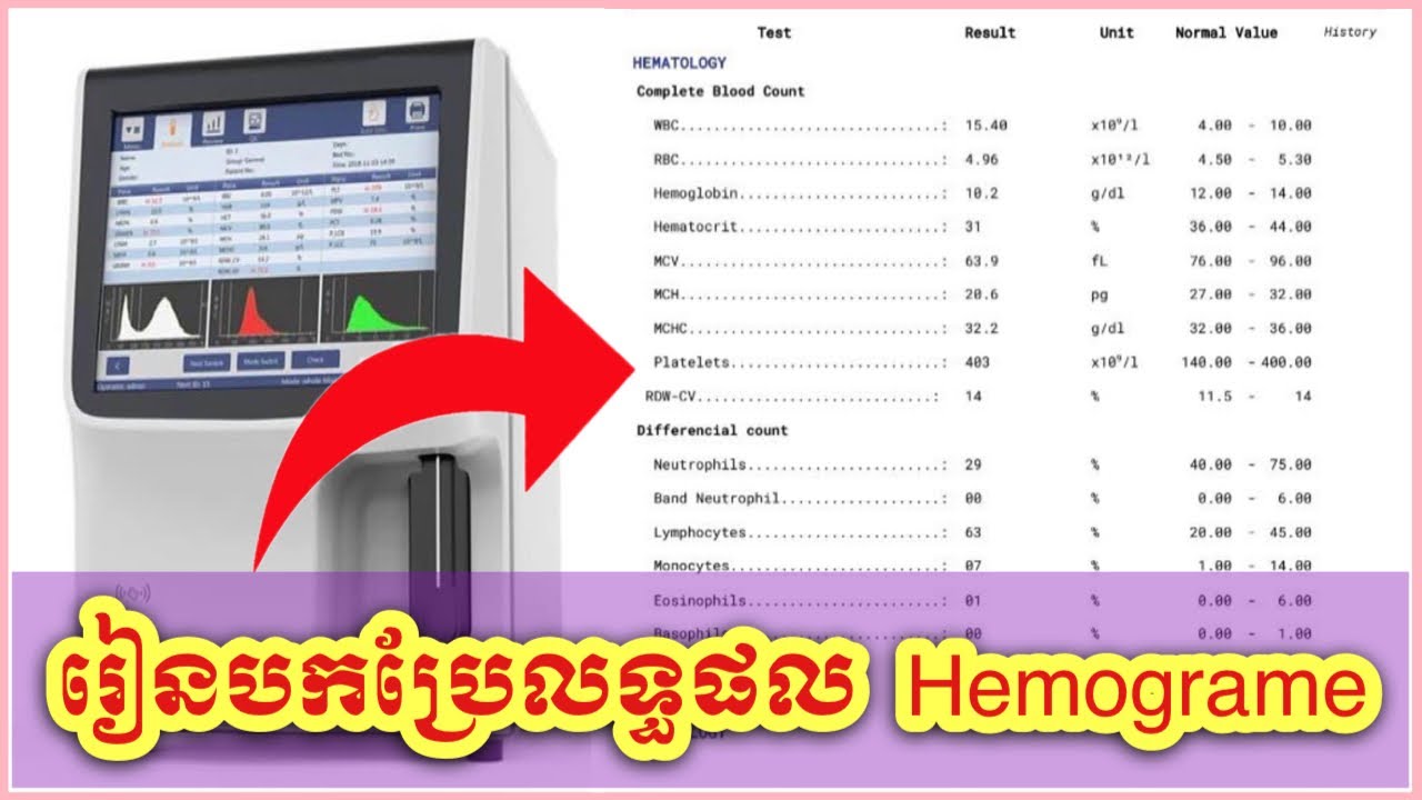 តោះរៀនបកប្រែលទ្ធផលឈាម | បកប្រែលទ្ធផល Hemograme