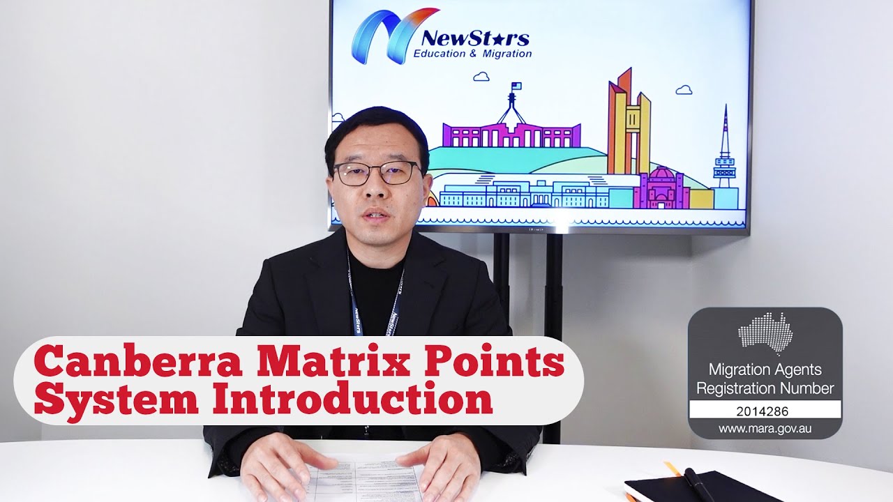 Canberra Matrix Points System Introduction📢