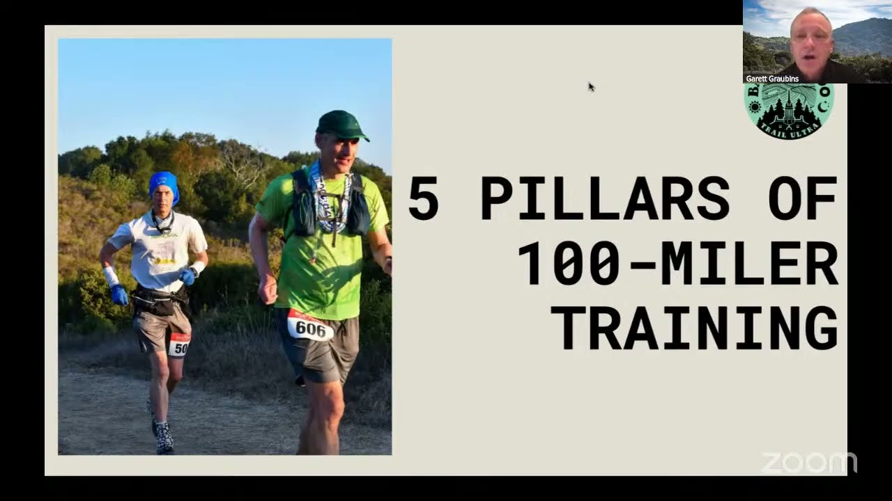 Coaching Collab with Garett Graubins