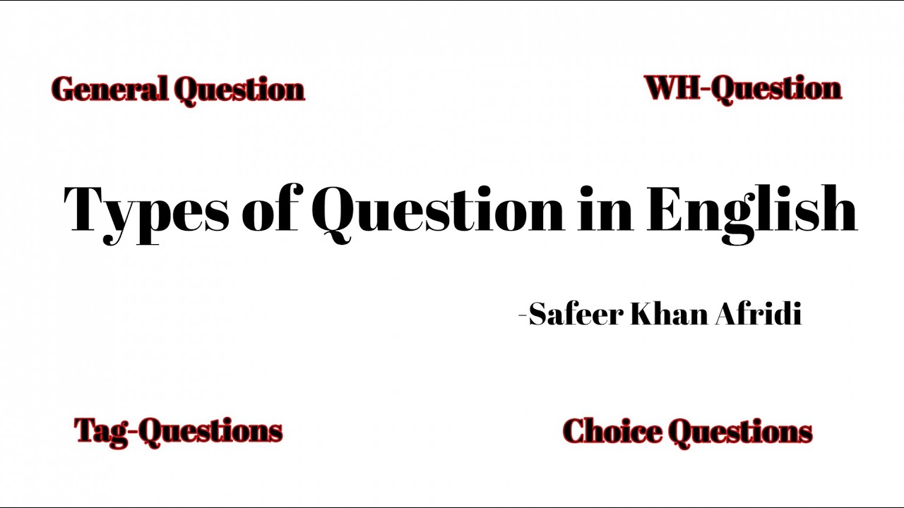 Types of Questions in English: Explained in Urdu/Hindi