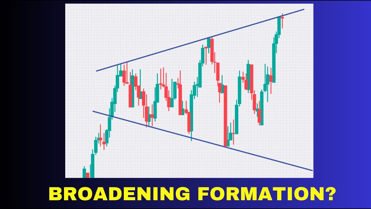 Broadening Formation Strategy (UPDATED)