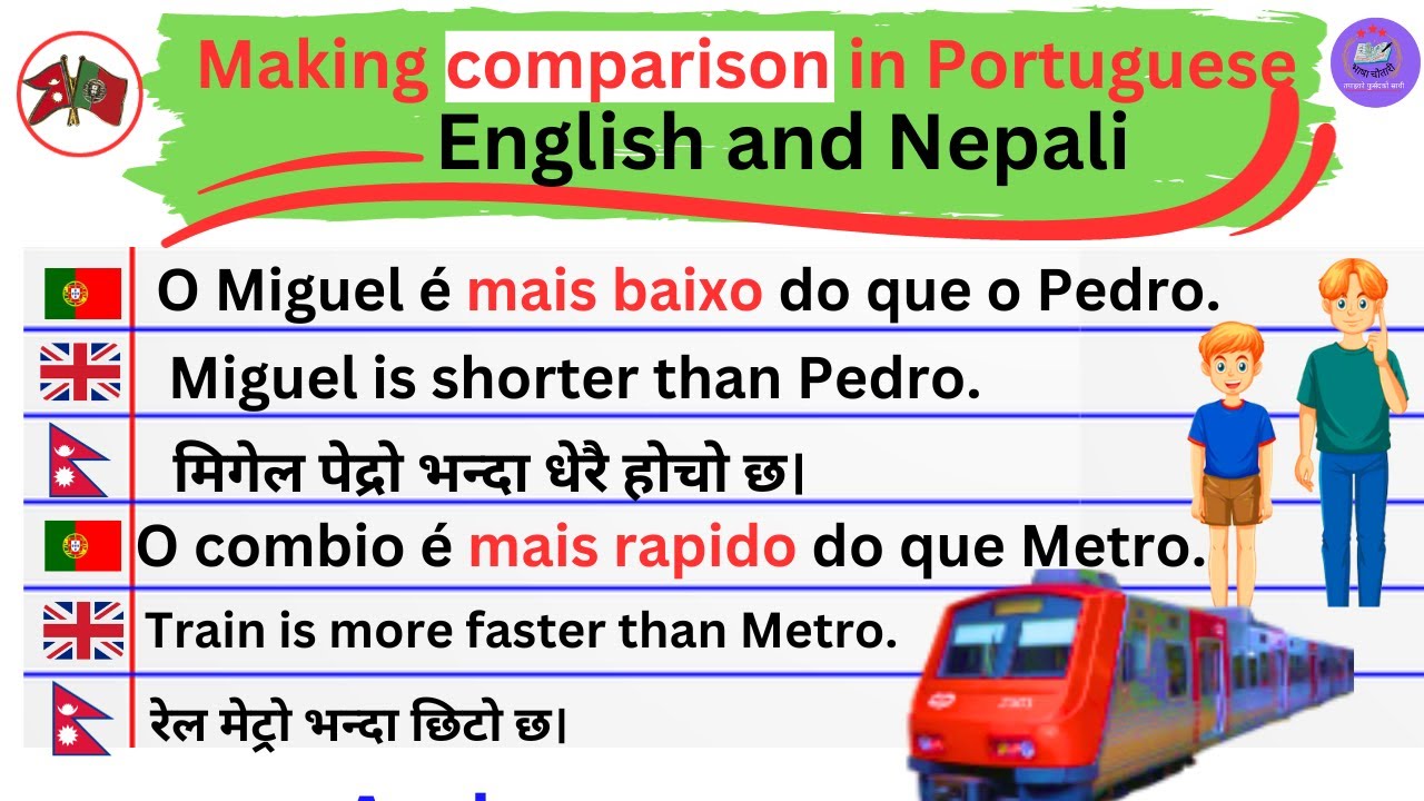 Learn Portuguese in Nepali(पोर्तुगिस भाषा) #bhashachautari#betalfanepal #पोर्तुगिसभाषा