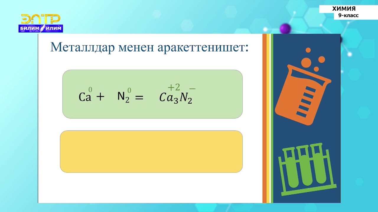9-класс | Химия |  VA группасынын элементтеринин жалпы мүнөздөмөсү.Азот жана анын бирикмелери.Аммиак