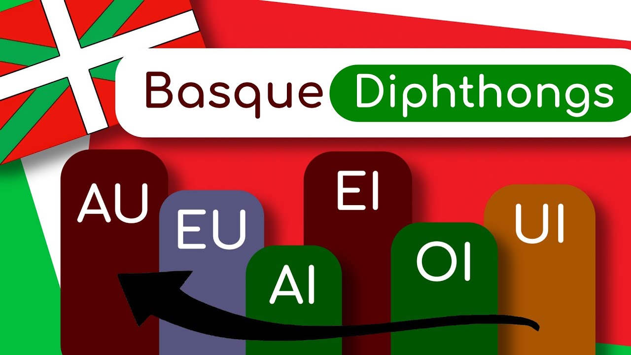 Basque Diphthong Sounds | Basque Pronunciation