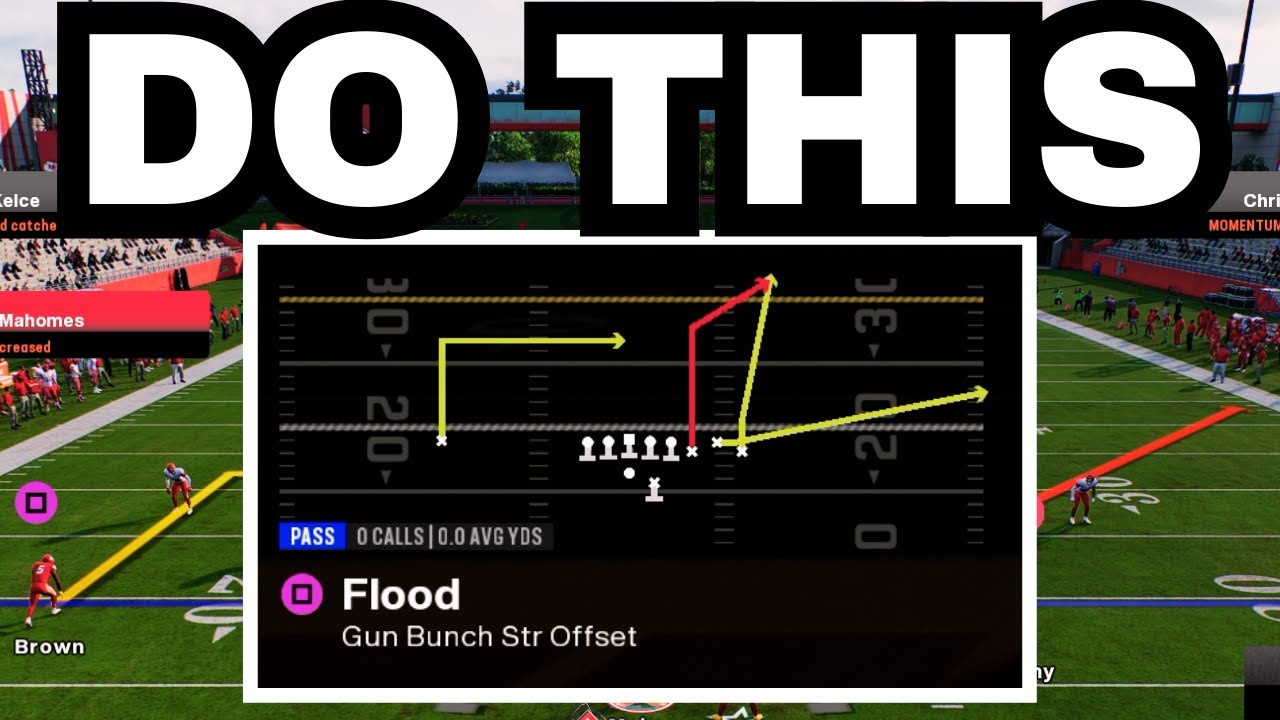 Use THIS Offense WIN More Games (eBook)