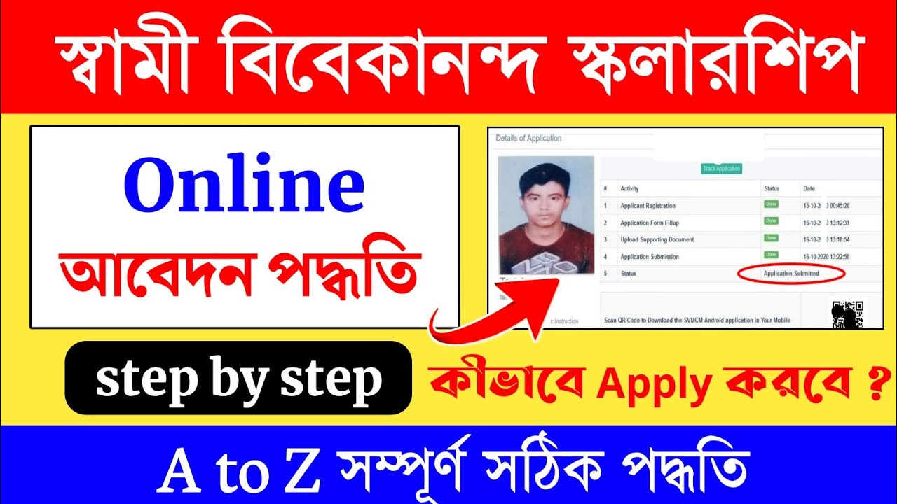 SVMCM Scholarship 2025 Apply Online | Swami Vivekananda Scholarship 2025 Apply Online | svmcm 2025