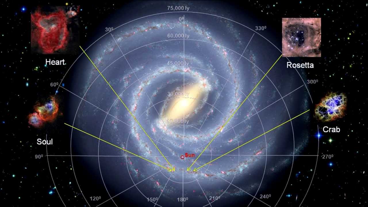 The Milky Way [go to 4K edition] go to https://youtu.be/uVxrsJ5lZlQ