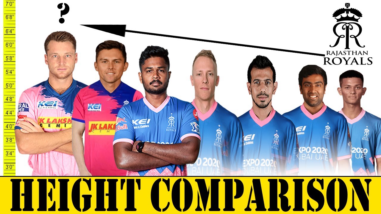 Rajasthan Royals Players Height Comparison [2022]