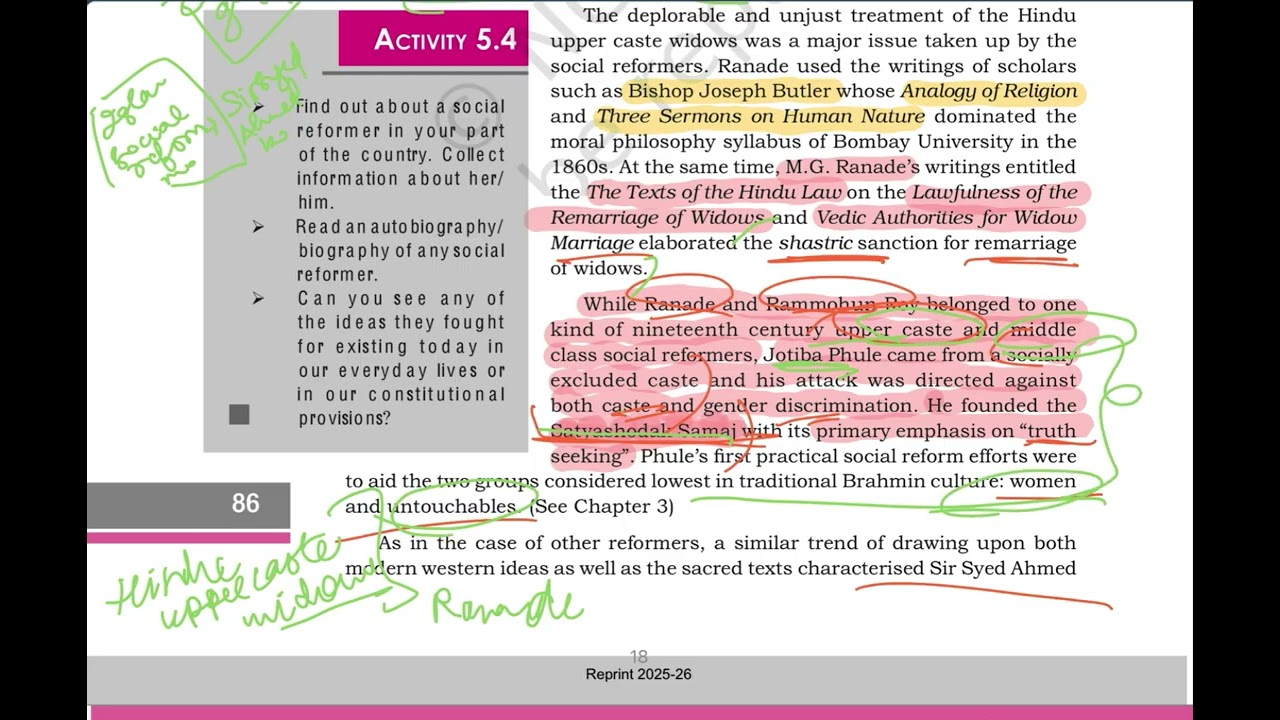 Struggle for Women’s Equality and Rights | Class 12 Sociology CBSE | CH -5