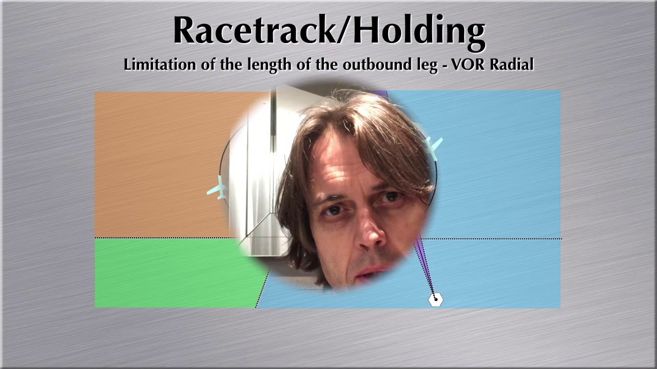 Racetracks, Holdings and Loy Krathong