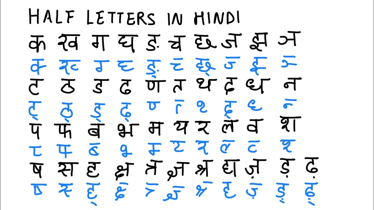 Half Letters in Hindi