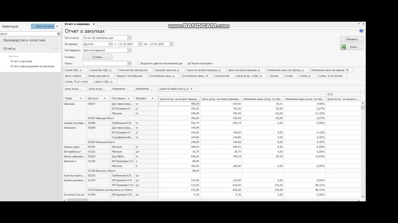 Полезный отчет из iiko для аналитики изменения цен у поставщиков