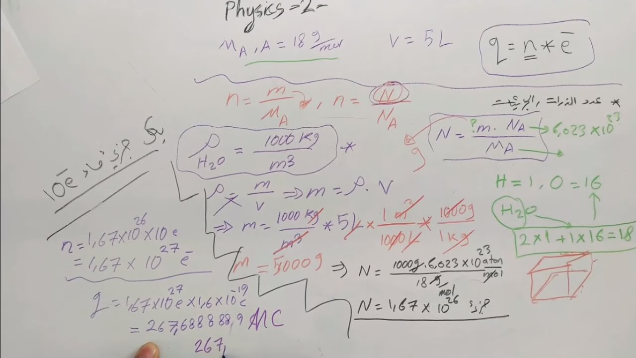 فيزياء 2 الفصل الأول ، قانون كولوم , مثال 6 , دورة 2021 جامعة غازي عنتاب