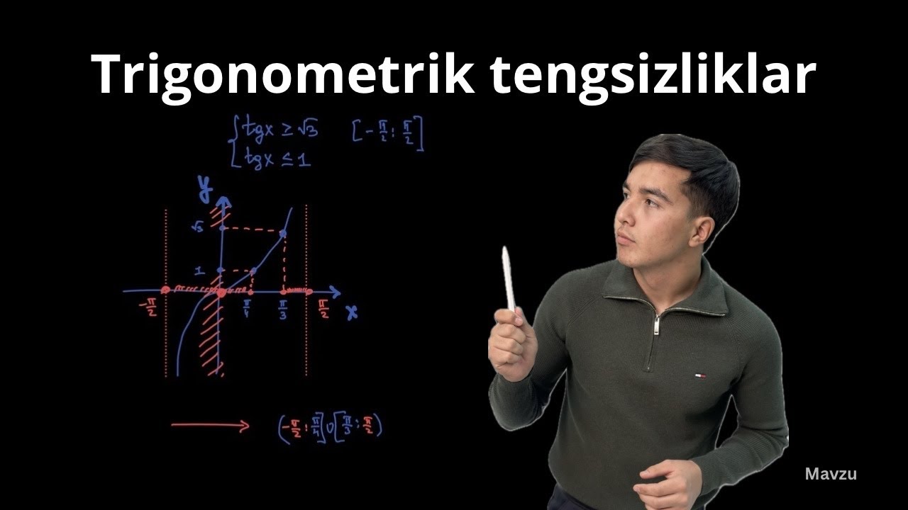Trigonometrik tengsizliklar