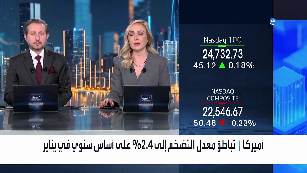 تباطؤ معدل التضخم في أميركا إلى 2.4% على أساس سنوي في يناير