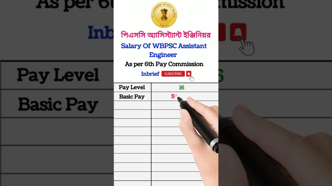 WBPSC Assistant Engineer Salary New #Shorts