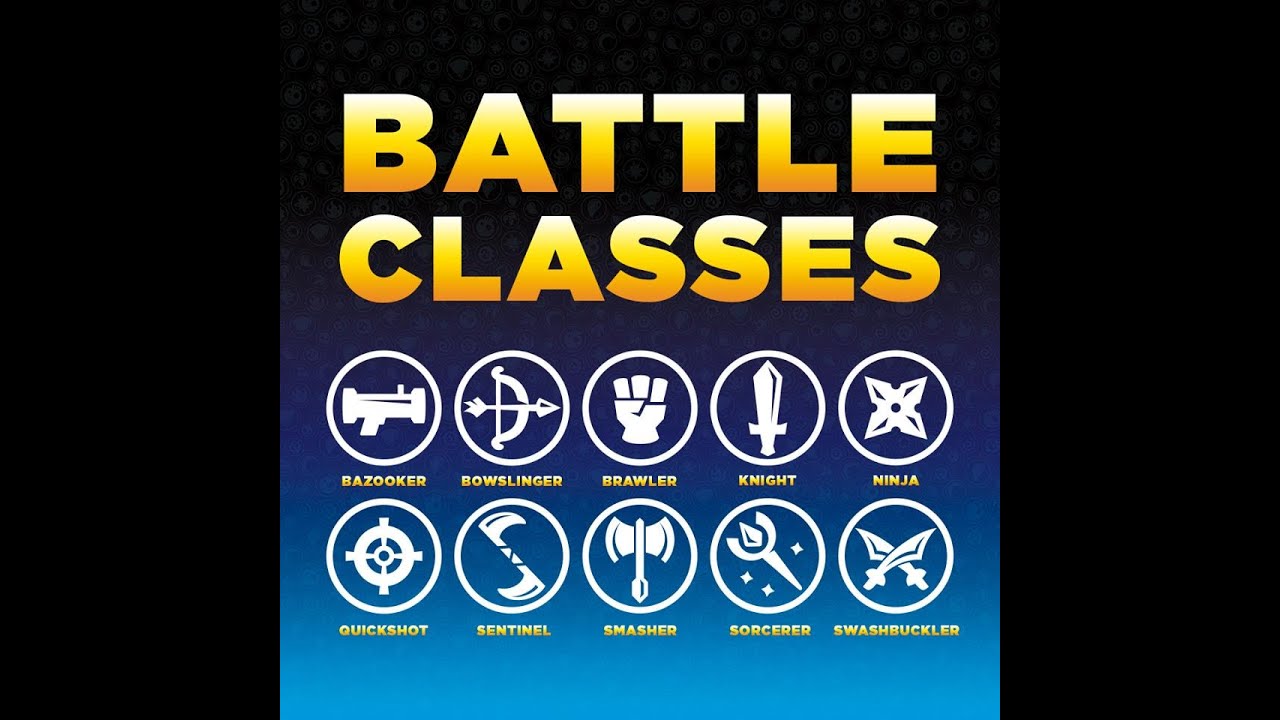 All Imaginator Classes