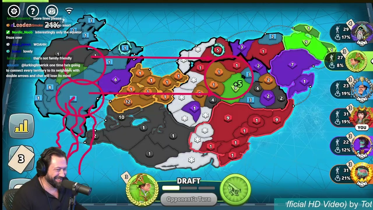 The Risk Sandbox Challenge - Week 5 Pangea!