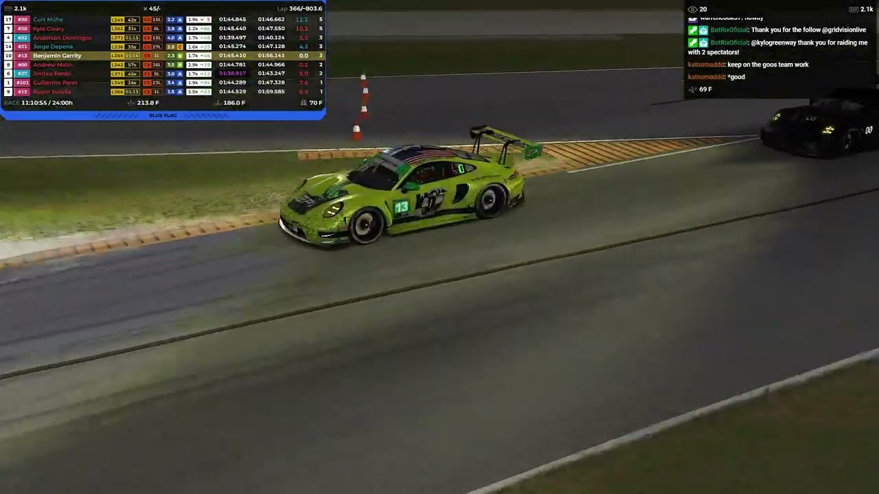 DAYTONA 24 HR‼️Team “Wheelin & Dealin” (Part 2/3)