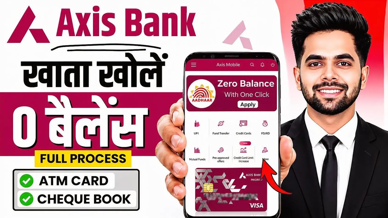 Axis Bank Zero Balance Account 2026 | Axis Bank Zero Balance Account Opening Online | Axis Bank