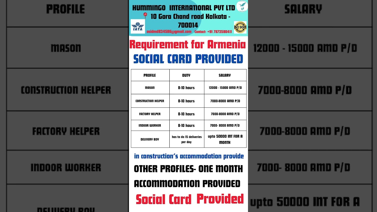 New jobs in Armenia | Salary from 50k INR to 90k INR | Construction job|#shorts #job #india | europe