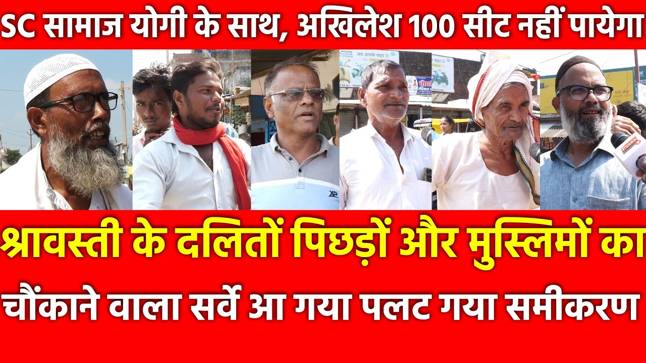 दलितों पिछड़ों और मुस्लिमों का सर्वे आ गया पलट गया समीकरण, SC Yogi के साथ अखिलेश 100 सीट नहीं पायेगा