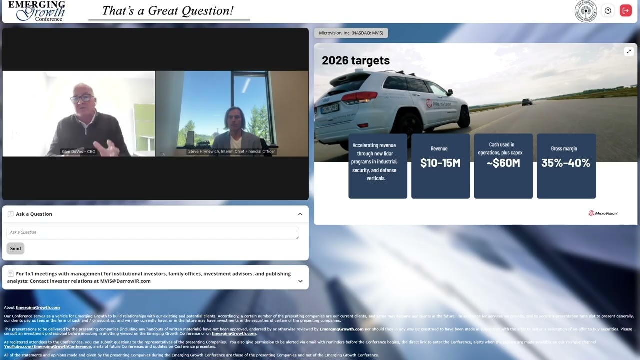 MicroVision, Inc. (NASDAQ: MVIS)
