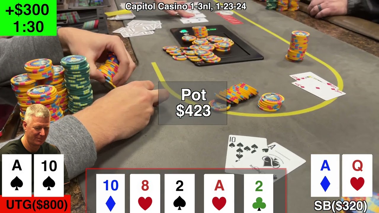 Action Packed 1-3 at Capitol Casino.   poker vlog 190