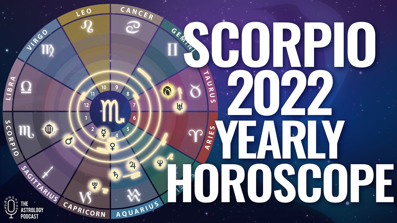 Scorpio 2022 Yearly Horoscope
