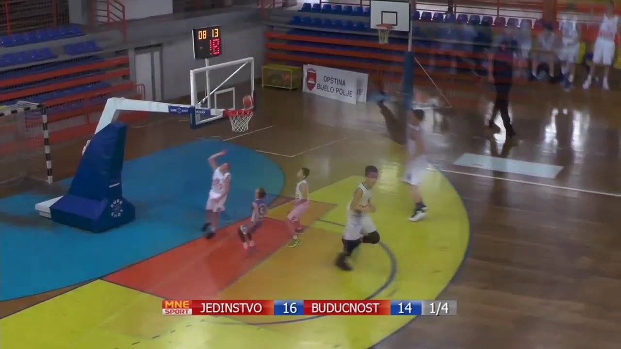 Rade Todorovic Hightlights 2019