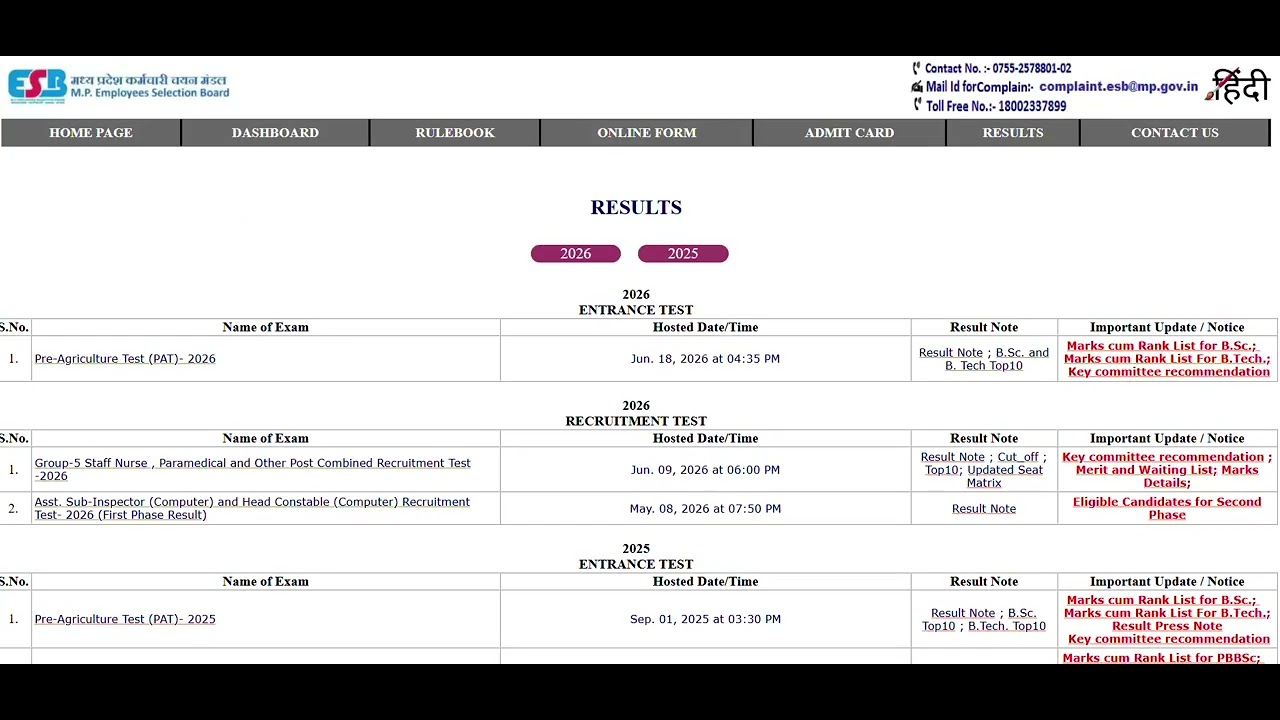 MP ASI result is out! ITI TO coming soon, #ASI #ITITO #ESB #PNST #nursingofficer #group2subgroup1...